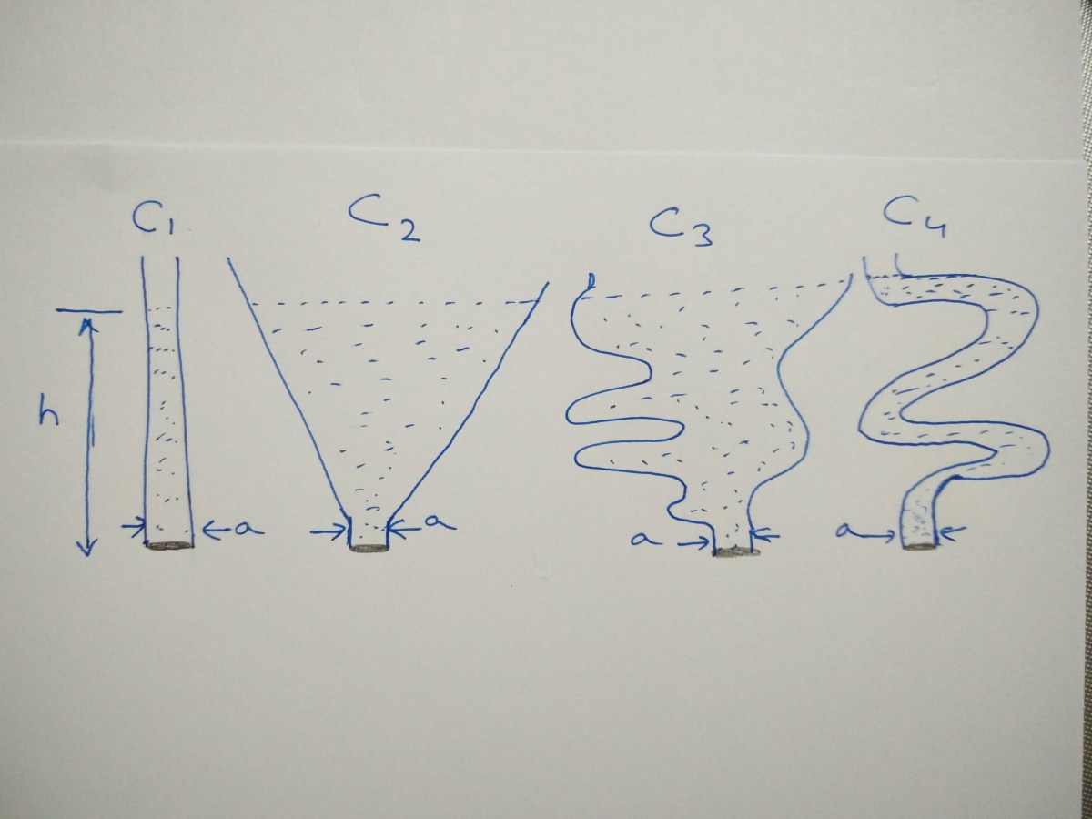 Teaching Pascal’s Principle to a 10 year&nbsp;old